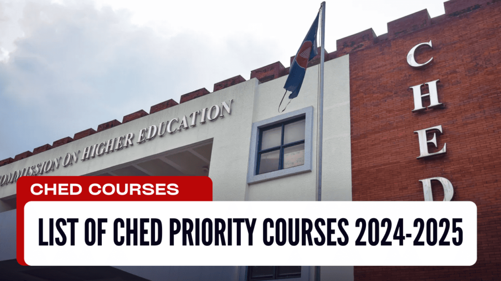 CHED Priority Courses 2024