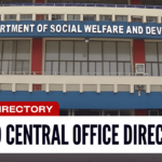 DSWD Central Office Directory